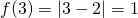 f(3) = |3-2| = 1