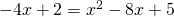 -4x+2 = x^2 -8x+5