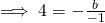 \implies 4 = - \frac{b}{-1}