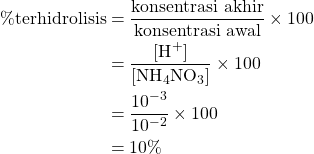 \begin{aligned}\%\text{terhidrolisis} &= \frac{\text{konsentrasi akhir}}{\text{konsentrasi awal}}\times 100 \\ &= \frac{[\text{H}^+]}{[\text{NH}_4\text{NO}_3]}\times 100 \\ &= \frac{10^{-3}}{10^{-2}}\times 100 \\ &= 10\% \end{aligned}