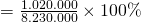 \space = \frac{1.020.000}{8.230.000} \times 100\%