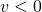 v<0