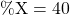 \%\text{X} = 40%