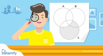 Wajib Tahu! Persebaran Materi SIMAK UI dari Tahun ke Tahun (KD, KA, dan KS)