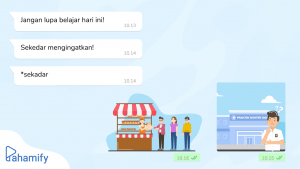 Penulisan Bahasa Indonesia yang Sering Salah