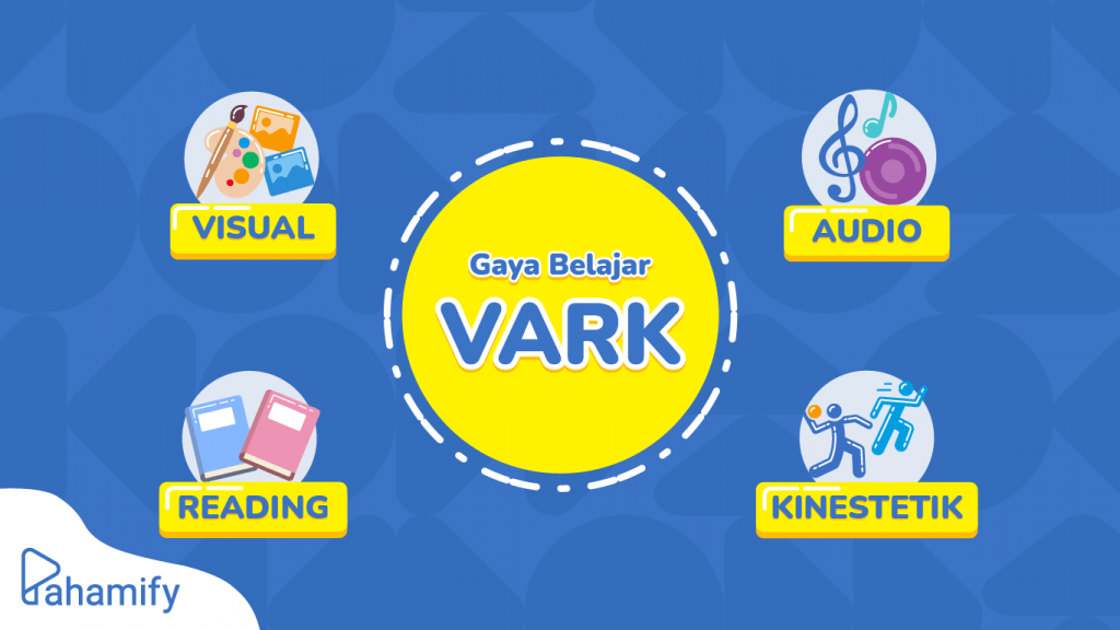 Cara belajar efektif dan efisien sesuai gaya belajar VARK, kamu tipe yang mana?